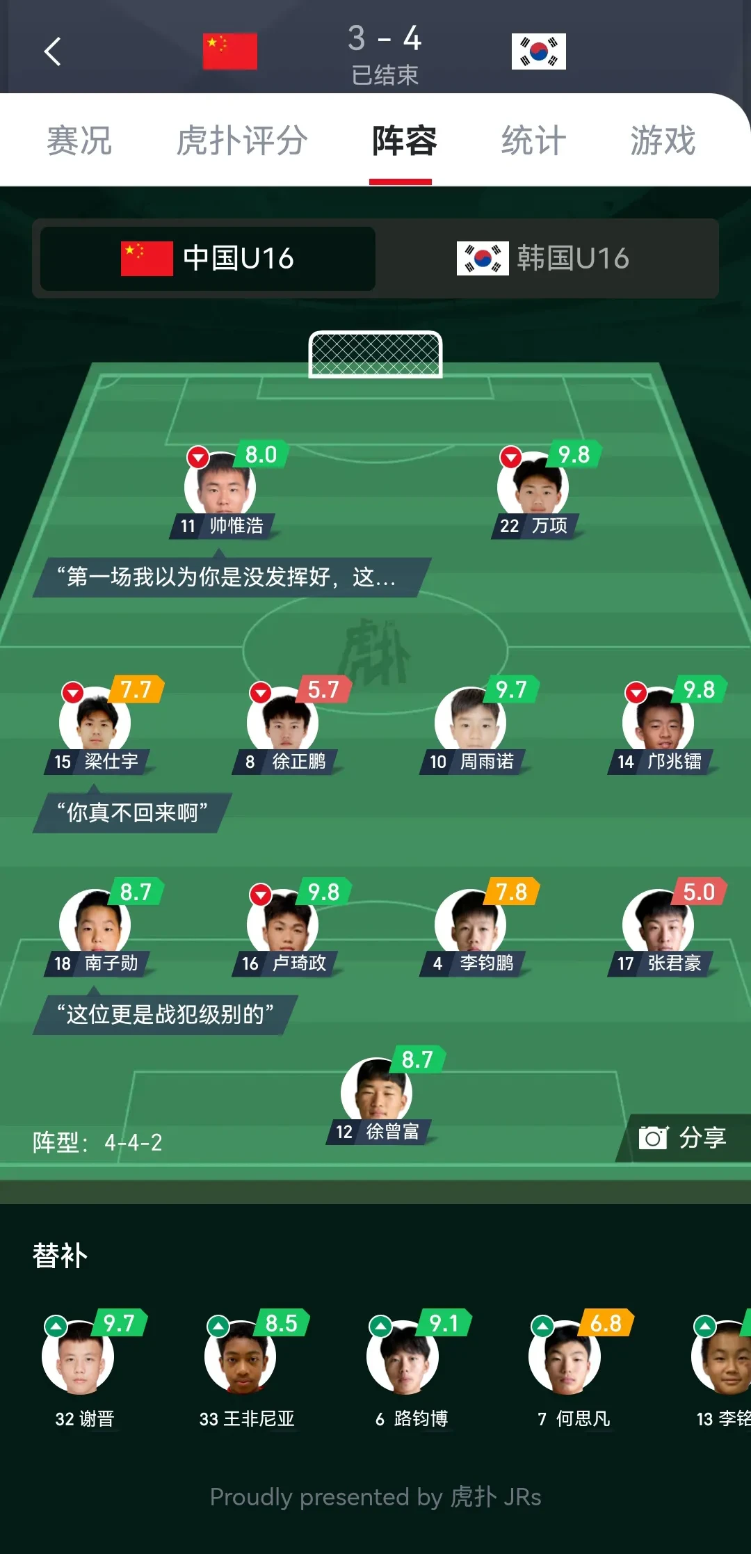 包含中国足球联赛冠军归属深层分析的词条