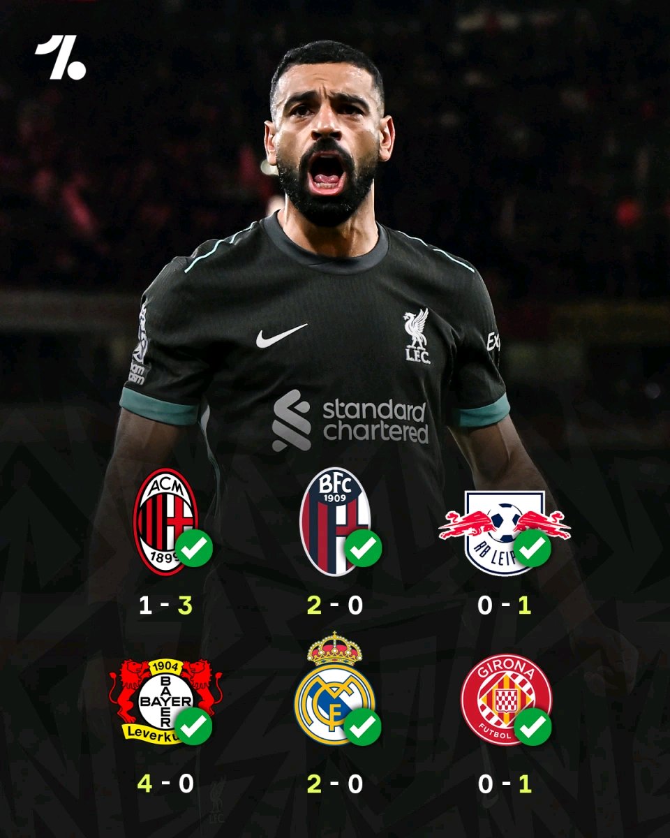 关于利物浦力克丹麦，萨拉赫打破历史纪录的信息