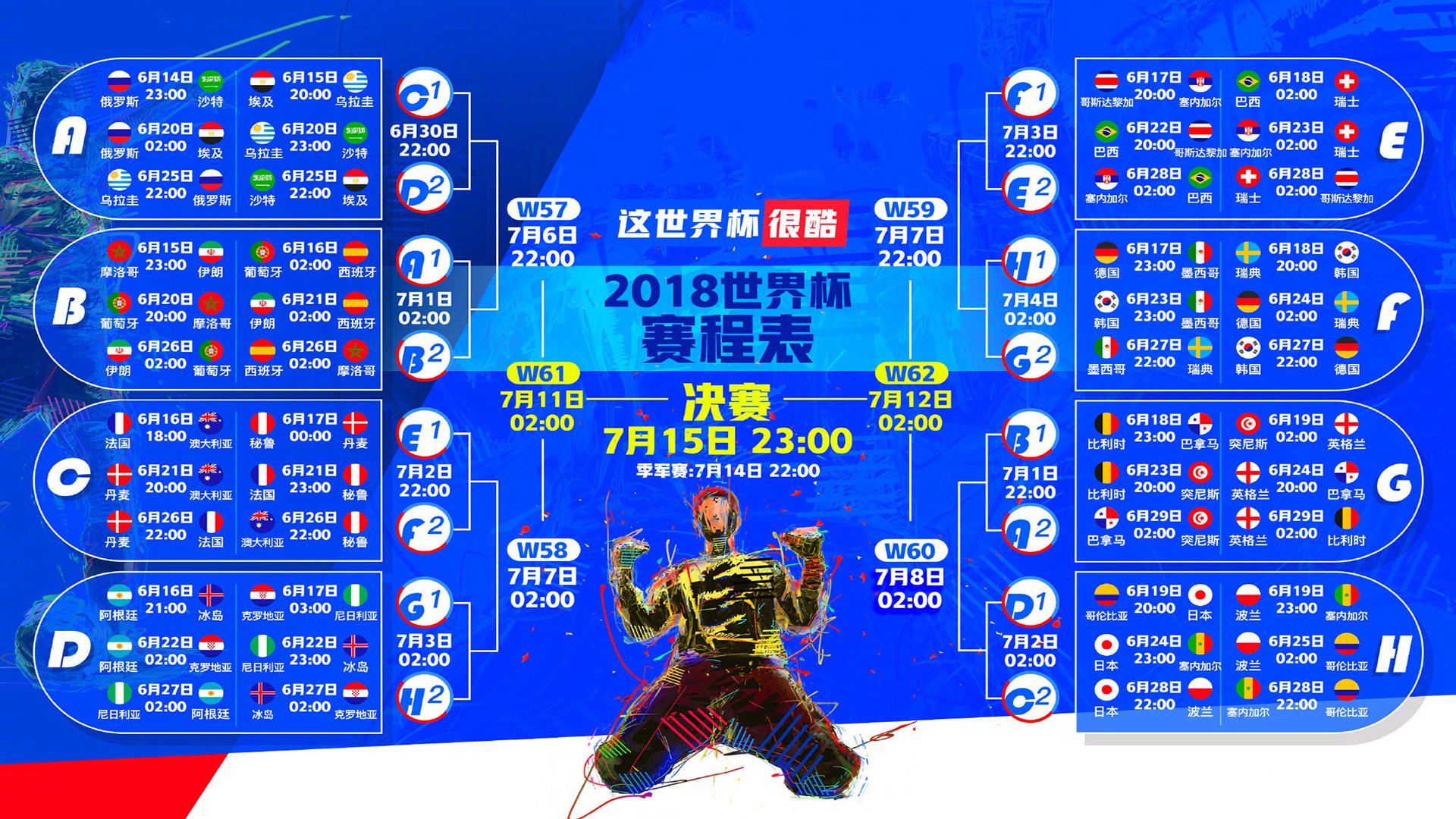 独一无二，当F1的烈焰燃过突尼斯，芬兰冰湖上的最后一搏